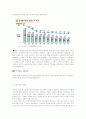 한국의 저출산고령화 정책-새로마지플랜 3페이지