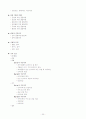 구매 자재 관리사 총론 요약본  20페이지