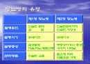 당뇨병의 개념과 원인 합병증 13페이지