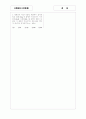 [과외]고등 공통과학-운동의법칙외 11페이지