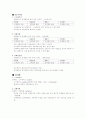 생활의 발견, 대학 커뮤니티 사이트 비교조사 6페이지