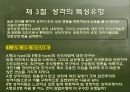 성격 조사 21페이지
