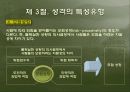 성격 조사 25페이지