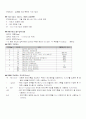 항공예약 3페이지