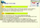 서비스 가격관리와 본질 알아보기 3페이지