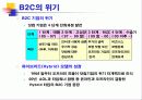 전자상거래와 정보보호 14페이지
