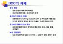 전자상거래와 정보보호 15페이지