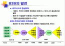 전자상거래와 정보보호 17페이지