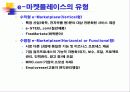 전자상거래와 정보보호 20페이지