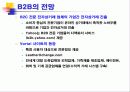 전자상거래와 정보보호 22페이지