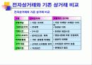 전자상거래와 정보보호 23페이지