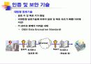 전자상거래와 정보보호 29페이지