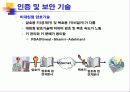 전자상거래와 정보보호 30페이지