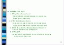 전자화폐의 개념과 이념 20페이지