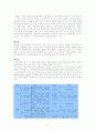 백제시대 고분 2페이지