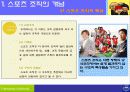 스포츠와 사회조직 5페이지