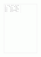[과외]중학 과학 중3-2 위치에너지와 운동에너지 09 7페이지