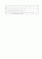[과외]중학 미술 2-2학기 중간 예상문제 06 4페이지