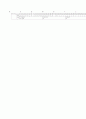 [과외]중학 미술 3-1학기 기말 예상문제 19 3페이지