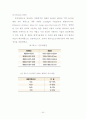 디스플레이 유리기판의 제조공법 40페이지