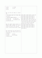 [과외]중학 기술 중3-3 공업기술 13 6페이지