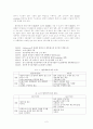 유기 EL (OLED) 용 고분자 소재, 2페이지