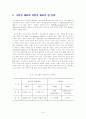 유기 EL (OLED) 용 고분자 소재, 5페이지