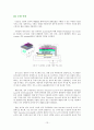 유기 EL (OLED) 용 고분자 소재, 13페이지