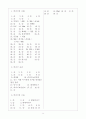 [과외]중학 과학 중3-3 에너지의 전환과 보존 01 8페이지