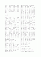[과외]중학 과학 중3-4 전해질용액 04 6페이지