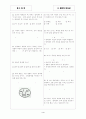 [과외]중학 과학 중3-6 세포분열 01 4페이지