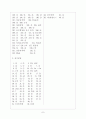 [과외]중학 과학 중3-6 세포분열 01 7페이지