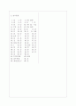 [과외]중학 과학 중3-6 세포분열 02 8페이지