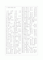 [과외]중학 과학 중3-6 세포분열 04 7페이지