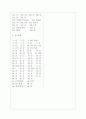 [과외]중학 과학 중3-6 세포분열 04 8페이지