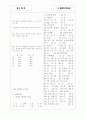 [과외]중학 과학 중3-6 세포분열 06 5페이지