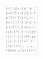 [과외]중학 과학 중3-6 세포분열 07 6페이지
