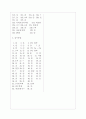 [과외]중학 과학 중3-6 세포분열 08 7페이지