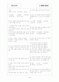 [과외]중학 과학 중3-7 생식과 발생 01 3페이지