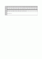 [과외]중학 영어 1-1기말 출판사공통 예상 문제 11 4페이지