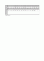 [과외]중학 영어 1-1기말 출판사공통 예상 문제 13 5페이지