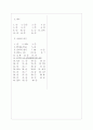 [과외]중학 과학 중3-8 유전 05 6페이지