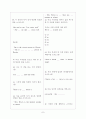 [과외]중학 영어 중3 영어 출판사공통 예상 내신문제 05 7페이지