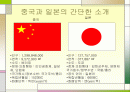 중국과 일본의 신화비교 2페이지