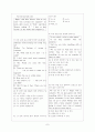 [과외]중학 영어 중3 영어 출판사공통 예상 내신문제 15 7페이지