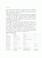 GPS & DGPS 3페이지
