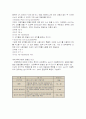 GPS & DGPS 18페이지