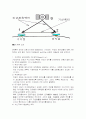 GPS & DGPS 21페이지