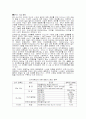 GPS & DGPS 29페이지