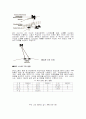 GPS & DGPS 49페이지